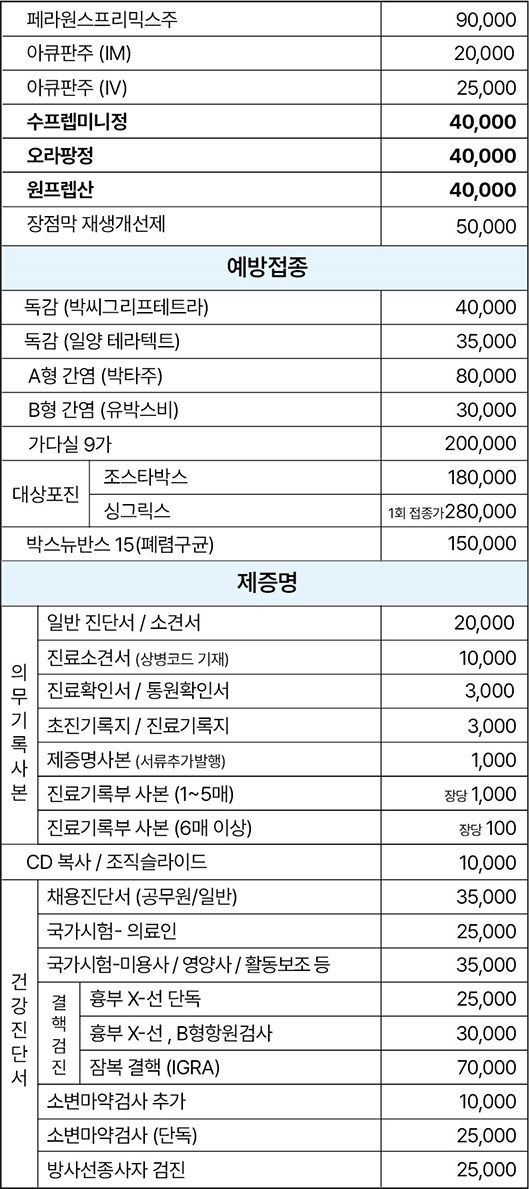 비보험수가안내